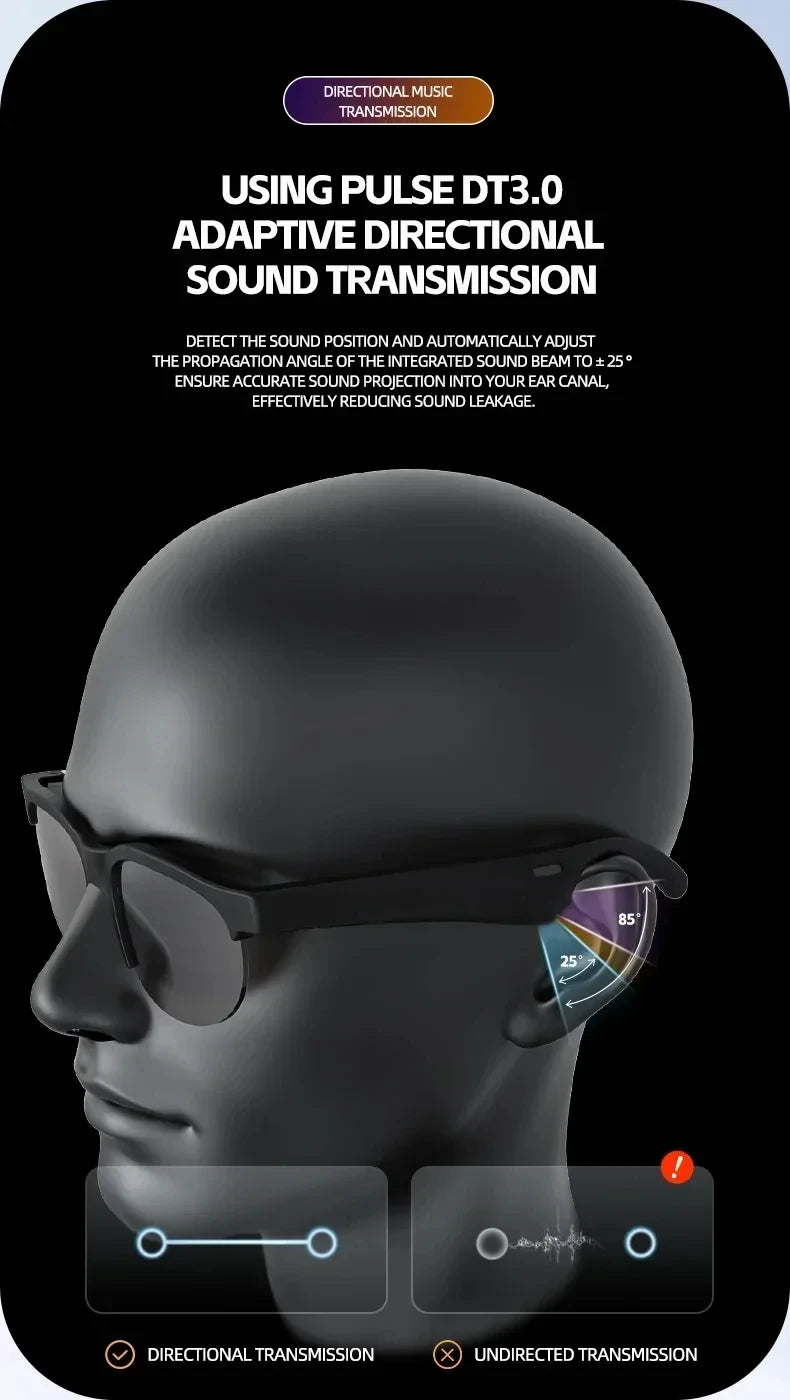 Smart AI  Glasses